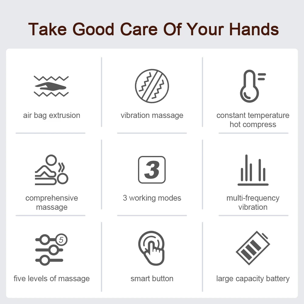 360 Shiatsu Hand Massager Ultimate Relaxation