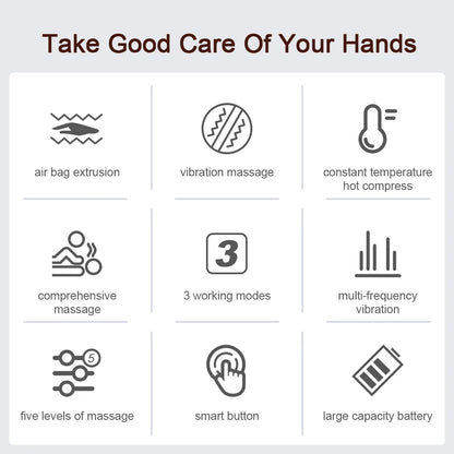 360 Shiatsu Hand Massager Ultimate Relaxation