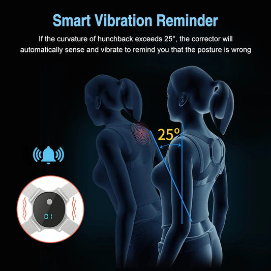 Posture Corrector Smart Device