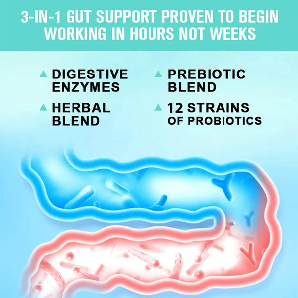 Your Digestion Gut Support unique formula that works to improve digestion