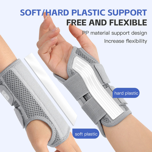 ActiveWrist Support Brace