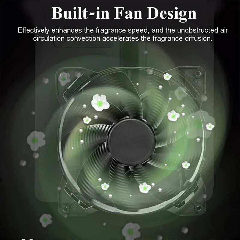 Ultimate Bluetooth Aromatherapy Diffuser