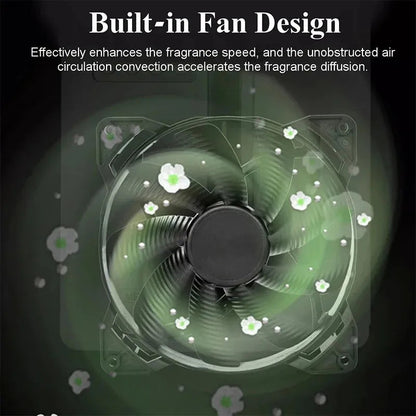 Ultimate Bluetooth Aromatherapy Diffuser